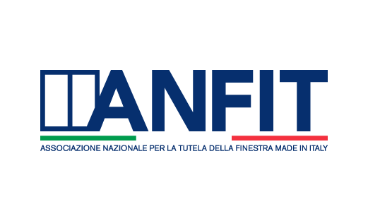 Anfit